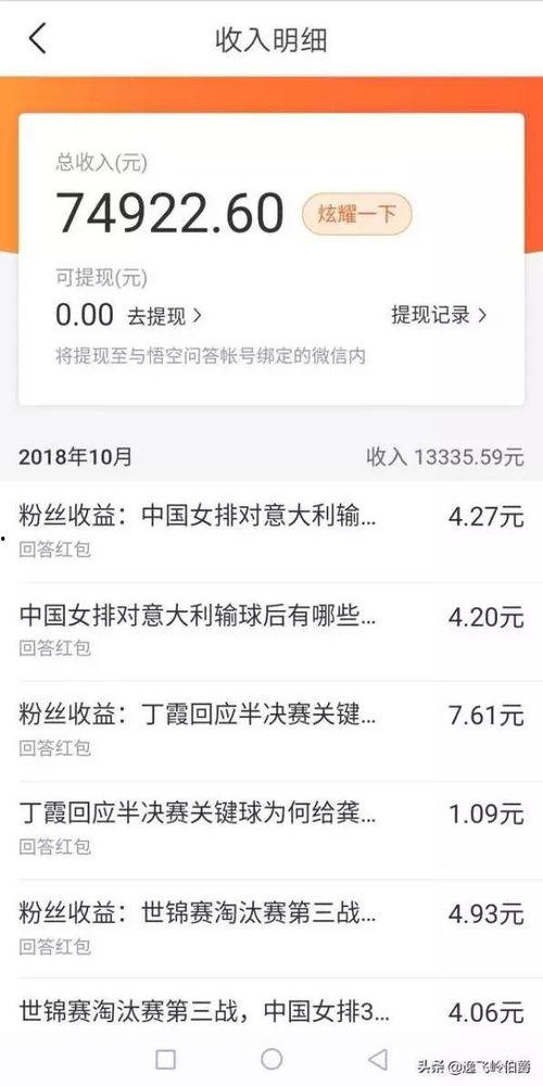 头条写问答要垂直吗,聚焦垂直领域，精准解答用户疑惑