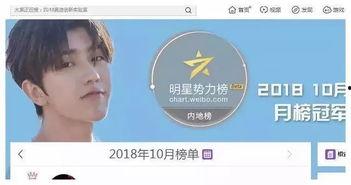 明星企业泡沫破裂风险,风险预警与应对策略