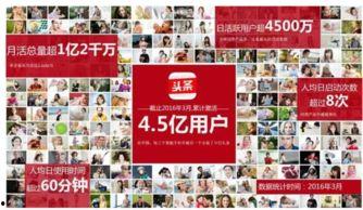 长沙今日头条 广告,聚焦本地新鲜事，广告盛宴来袭！