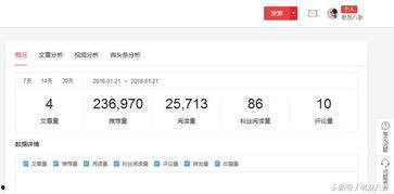 头条100多万粉丝收入